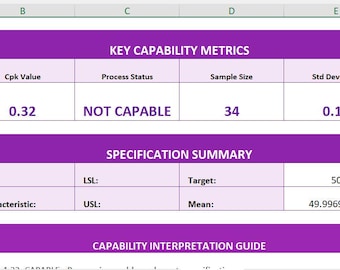 Process Capability Calculator Excel | Cpk Ppk SPC (Digital Download)