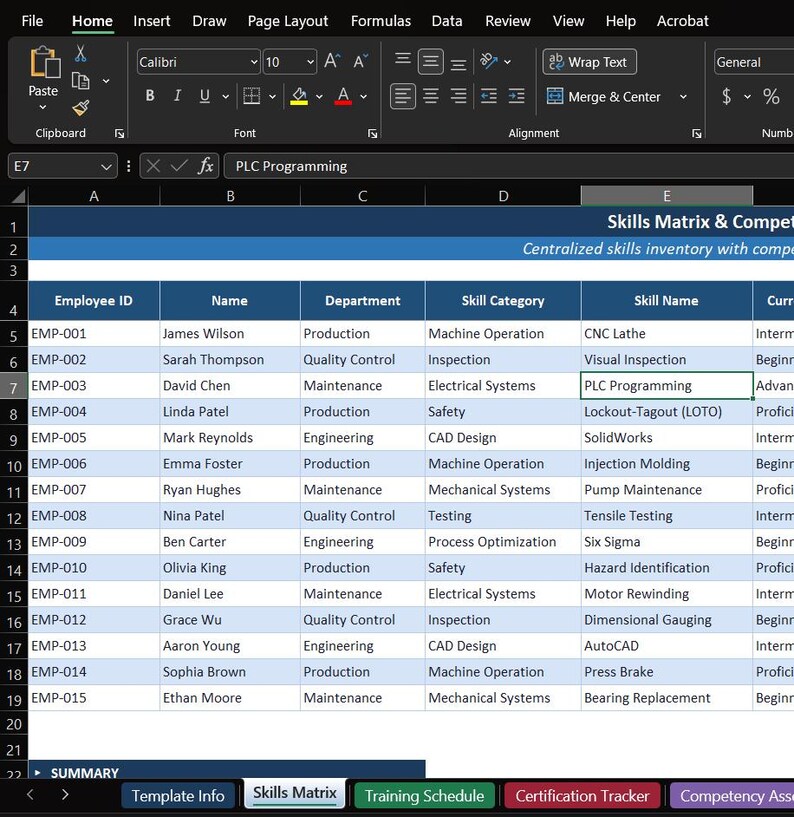 Training Matrix & Skills Tracker — Excel Template | Manufacturing ...