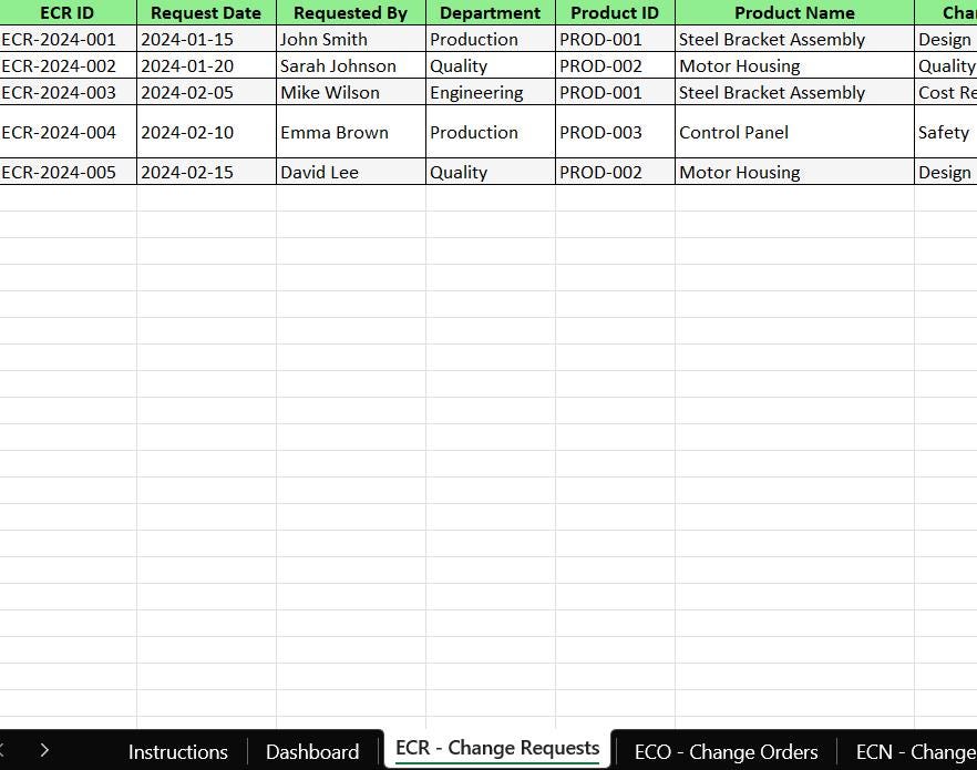 ECR/ECO/ECN Change Management Excel Template - Etsy Australia