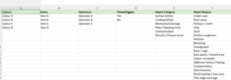 Powder Coating Reject Tracker Excel Template | Manufacturing Quality Control (Digital Download) image 3