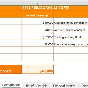 May include: A spreadsheet displaying "Recurring Annual Costs" with categories like Labor, Maintenance, and Utilities. The total recurring costs are $63,000. The spreadsheet is in a business or financial context.