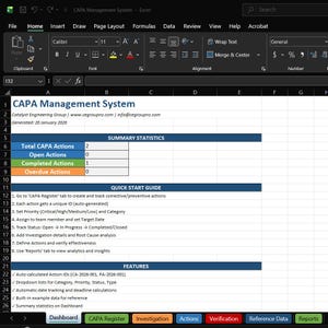 Op de afbeelding: Schermafbeelding van een Excel-spreadsheet met de titel "CAPA Management System". De spreadsheet toont samenvattende statistieken, waaronder het totaal aantal, openstaande, voltooide en achterstallige acties. Het bevat ook een snelstartgids en een functielijst. De tekst "CAPA Management System" is prominent aanwezig.