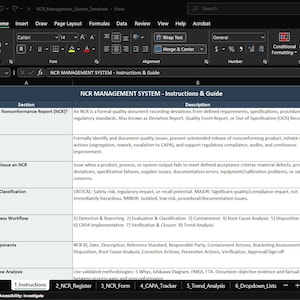 NCR Management System Excel Template | Quality CAPA Tracker (Digital Download)