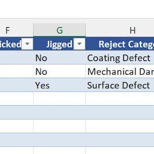 May include: A digital spreadsheet table with columns labeled Date, Operator, Colour, Item, Qty, Picked, Jigged, Reject Category, Reject Reason, and Notes. The rows contain data entries for dates 2026-07-01, 2026-07-02, and 2026-07-03 with various text.