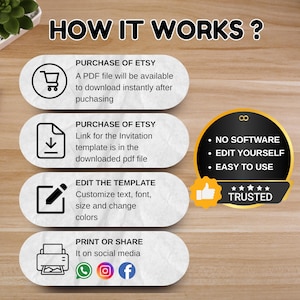 K-Pop Demon Hunters Birthday Invitation | Huntrix Invite | Editable Canva Template | Printable Kpop Birthday Party Invite