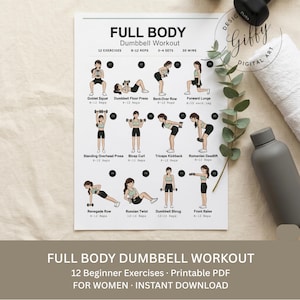 Full Body Dumbbell Workout Planner PDF for Women Beginners | Printable Gym Exercise Chart & Training Guide