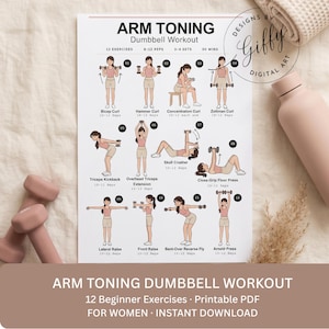 Pode incluir: Um guia de treino com halteres para tonificar os braços com 12 exercícios para iniciantes. O pôster apresenta ilustrações de exercícios, incluindo flexões de bíceps, flexões de martelo e prensas Arnold. O texto diz "Arm Toning Dumbbell Workout" e "For Women - Instant Download."