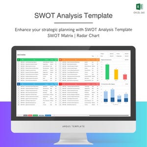 SWOT-analysinstrumentpanel i Excel-mall | SWOT-matris och radardiagram | Verktyg för strategisk affärsplanering