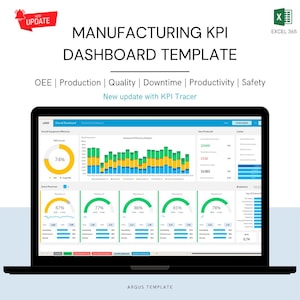 Manufacturing KPI Dashboard | OEE Excel Template