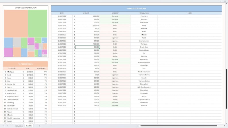 Excel Budget Planner – Monthly Expense Tracker, Savings Dashboard ...