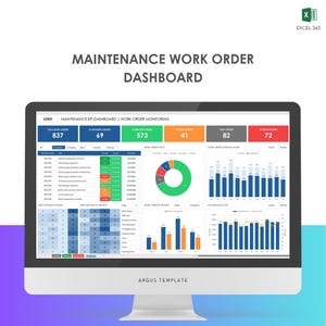 Op de afbeelding: Een computermonitor met een sjabloon voor een onderhoudswerkorderdashboard voor Excel 365. Het scherm toont diverse datavisualisaties, waaronder een ringdiagram, staafdiagrammen, een heatmap en een tabel met de status van werkorders.
