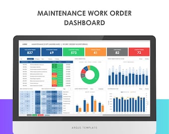 Maintenance Work Order Dashboard | Excel Maintenance KPI Tracker & Work Order Monitoring Template