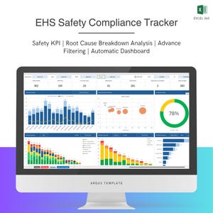 May include: A computer monitor displaying an EHS Safety Compliance Tracker dashboard. The screen shows various charts and graphs, including bar graphs and a pie chart indicating 78%. Text includes "Safety KPI," "Root Cause Breakdown Analysis," and "Automatic Dashboard."