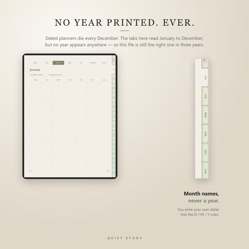 May include: A digital planner interface with a monthly calendar grid, featuring tabs labeled January through December in a soft green hue. The text reads NO YEAR PRINTED. EVER. and Month names, never a year. You write your own dates into the D / M / Y rules.