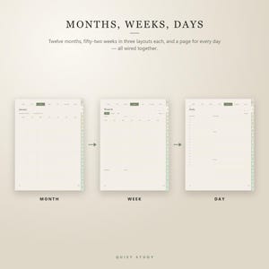 May include: A planner featuring three distinct page layouts labeled MONTHS, WEEKS, DAYS. The text reads: Twelve months, fifty-two weeks in three layouts each, and a page for every day&mdash;all wired together. The pages show monthly, weekly, and daily grids.