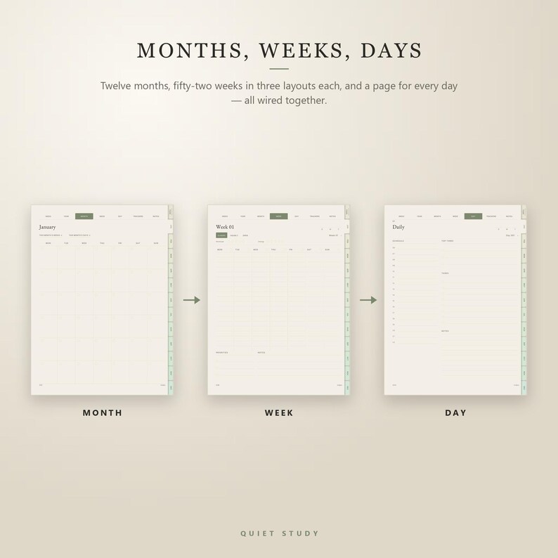 May include: A planner featuring three distinct page layouts labeled MONTHS, WEEKS, DAYS. The text reads: Twelve months, fifty-two weeks in three layouts each, and a page for every day&mdash;all wired together. The pages show monthly, weekly, and daily grids.