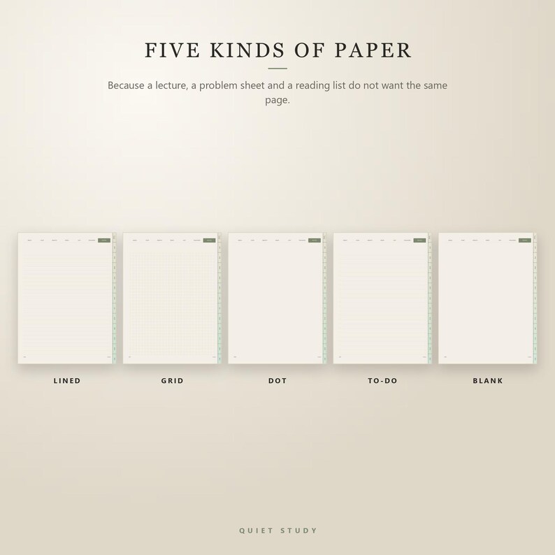 May include: Five types of paper sheets displayed in a row, labeled Lined, Grid, Dot, To-Do, and Blank. The text at the top reads FIVE KINDS OF PAPER and Because a lecture, a problem sheet and a reading list do not want the same page. Quiet Study is at the bottom.