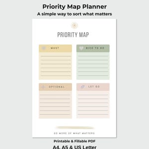 Könnte beinhalten: Ein weißer, druckbarer Priority Map Planner mit dem Text "Priority Map Planner" und "A simple way to sort what matters". Der Planer ist in vier Abschnitte unterteilt: "Must", "Nice to Do", "Optional" und "Let Go".