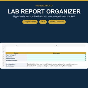 Puede incluir: Una plantilla digital de organizador de informes de laboratorio con el texto NIMBLEGRIDCO, LAB REPORT ORGANIZER y Hypothesis to submitted report - every experiment tracked. Incluye botones para Google Sheets, Excel e Instant Download, además de un panel de control.