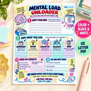 May include: A Mental Load Unloader planner sheet with colourful hand-drawn illustrations and text. Sections include Empty Your Head, Sort What You Can, Check My Capacity, and My One Next Move. The page features prompts, checkboxes, and lines for organising daily tasks, reminders, and decisions.