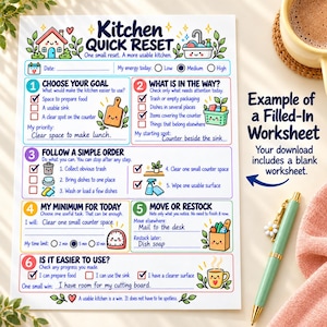 Puede incluir: Una hoja de trabajo impresa Kitchen Quick Reset con ilustraciones coloridas y texto. El documento presenta seis secciones numeradas para organizar las tareas de la cocina, incluyendo casillas de verificación y líneas para notas escritas.