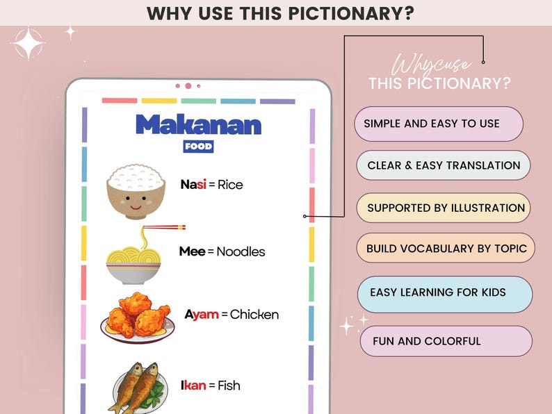 Kids Pictionary Vol 1 | Bahasa Melayu to English Translation (printable ...