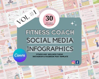 フィットネスコーチ向けソーシャルメディアテンプレート30選｜ウェルネスデザイン（Canva編集可能、デジタルダウンロード）