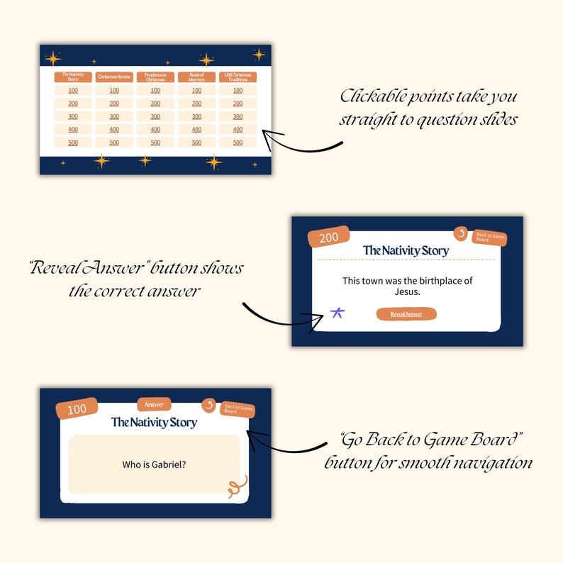 LDS Christmas Jeopardy Game, Gospel Trivia Canva Template, Nativity ...