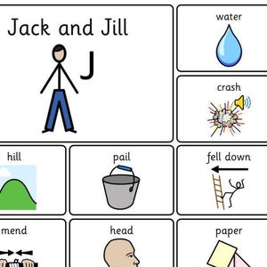 May include: A visual educational aid featuring the title "Jack and Jill" with related vocabulary. Includes illustrations of a person, water, a crash, footsteps, a hill, a pail, falling, a crown, mending, a head, paper, and vinegar.