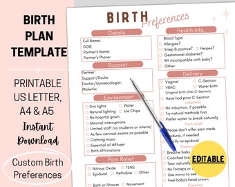 Editable Birth Plan, Printable Birth Plan, Birth Preferences Template,