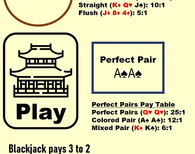 Blackjack Layout Mat (A4) – Side Bet & Payout Guide
