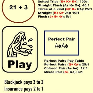 May include: A blackjack game guide with the title "ULTIMATE BLACKJACK" at the top. The image includes pay tables for "21 + 3" and "Perfect Pair" bets, with payouts listed. A "Play" button is also visible.
