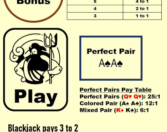 Waterproof Blackjack Mat A4 – Side Bets, Bust Bonus