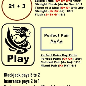 May include: A graphic for Ultimate Blackjack, featuring "21 + 3" and "Perfect Pair" pay tables. The image includes card suit symbols, payout ratios, and the text "Play". The background is a light yellow color.