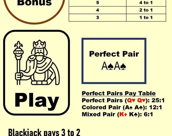 Waterproof Blackjack Mat A4 – Side Bets, Bust Bonus