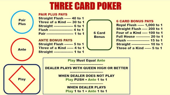 Three Card Poker Laminated Mat A4 - Pair Plus & 6 Card Bonus