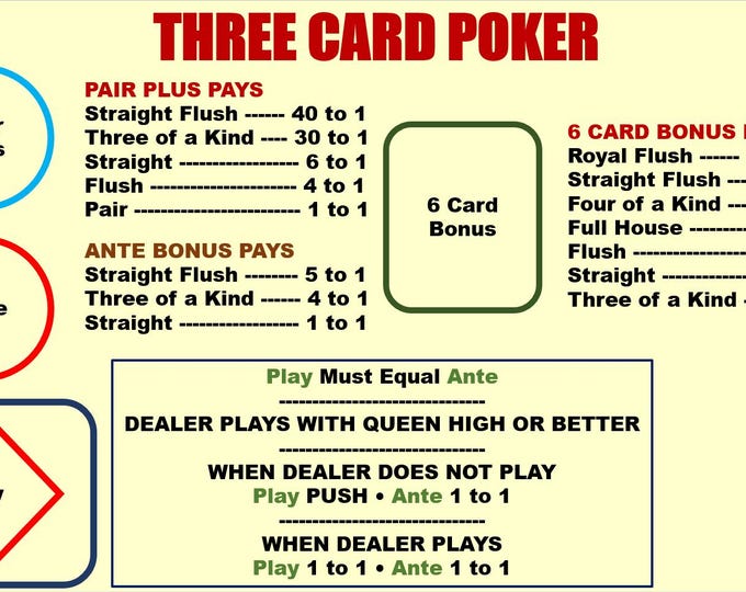 Three Card Poker Laminated Mat A4 - Pair Plus & 6 Card Bonus