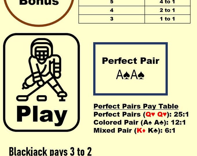 Waterproof A4 Blackjack Mat – Side Bets, Home Casino