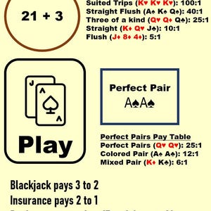 May include: A blackjack game guide with the text "ULTIMATE BLACKJACK" at the top. The guide includes pay tables for "21 + 3" and "Perfect Pair" side bets, with payouts listed. The image also shows a pair of playing cards and the word "Play".