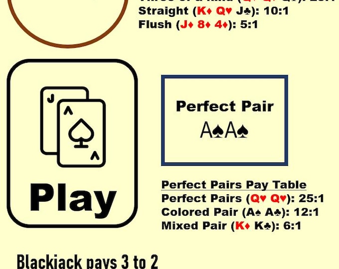 Laminated Blackjack Mat – Casino Layout with Side Bets (A4)