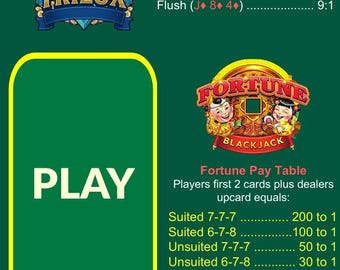 Waterproof Blackjack Mat A4 – Side Bets, Casino Game Night