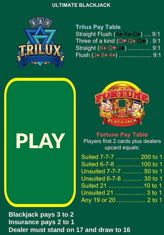 Waterproof Blackjack Mat A4 – Side Bets, Casino Game Night