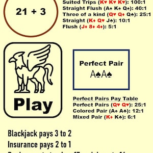 May include: A blackjack game guide with text and graphics. The guide includes pay tables for "21 + 3" and "Perfect Pair" bets, along with rules for the game. The image features a stylized griffin and the word "Play".
