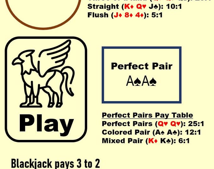 Blackjack Layout Mat – Laminated Casino Game, Side Bets (A4)