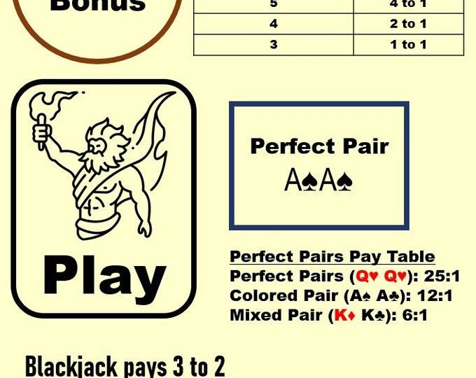 Waterproof Blackjack Mat A4 – Side Bets, Home Casino