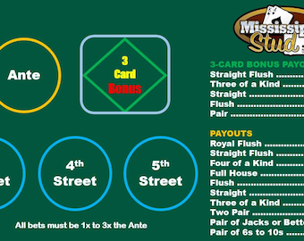 Mississippi Stud Poker Play Mat (A4) – Waterproof Layout with Payout Guide