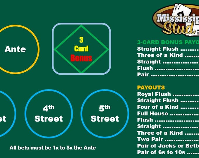 Mississippi Stud Poker Play Mat (A4) – Waterproof Layout with Payout Guide
