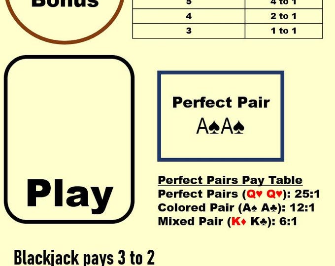 Waterproof Blackjack Mat A4 – Side Bets, Bust Bonus, Perfect Pair