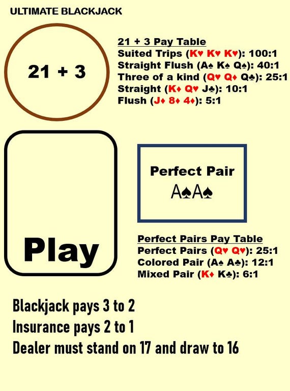 Waterproof Blackjack Mat A4: Side Bets, Home Game