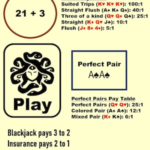 May include: A beige graphic with the text "ULTIMATE BLACKJACK" at the top. The image includes a "21 + 3" symbol, a "Play" symbol, and a "Perfect Pair" symbol. Text details the pay tables for 21 + 3 and Perfect Pairs, along with blackjack and insurance payouts.